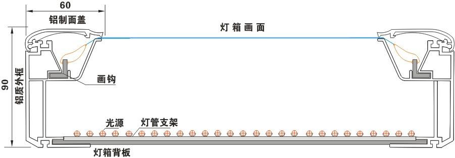 拉布灯箱铝型材