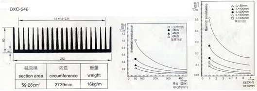 工业铝型材散热器计算公式