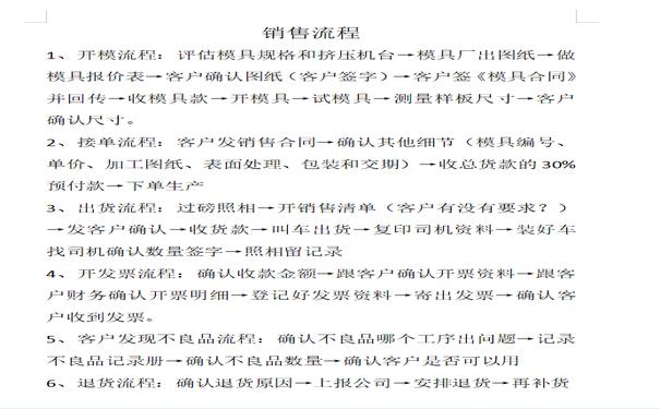 铝型材厂家开模定制流程表