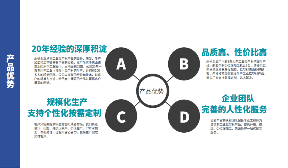 LED灯散热器铝型材产品优势